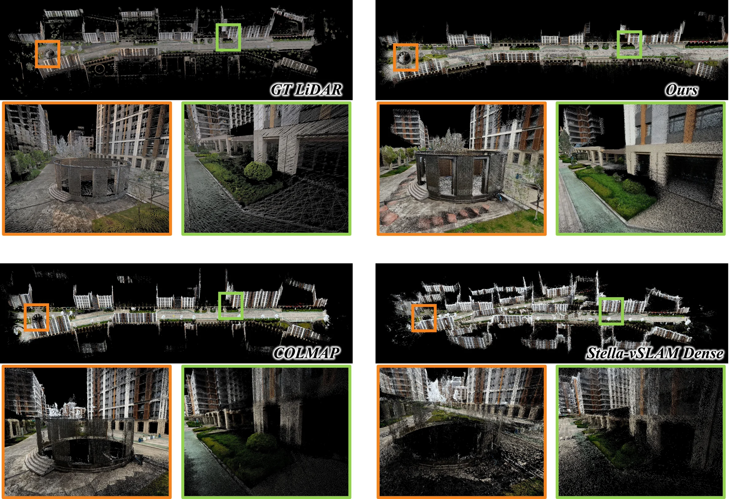 Comparison of reconstructed facade details on Building 1