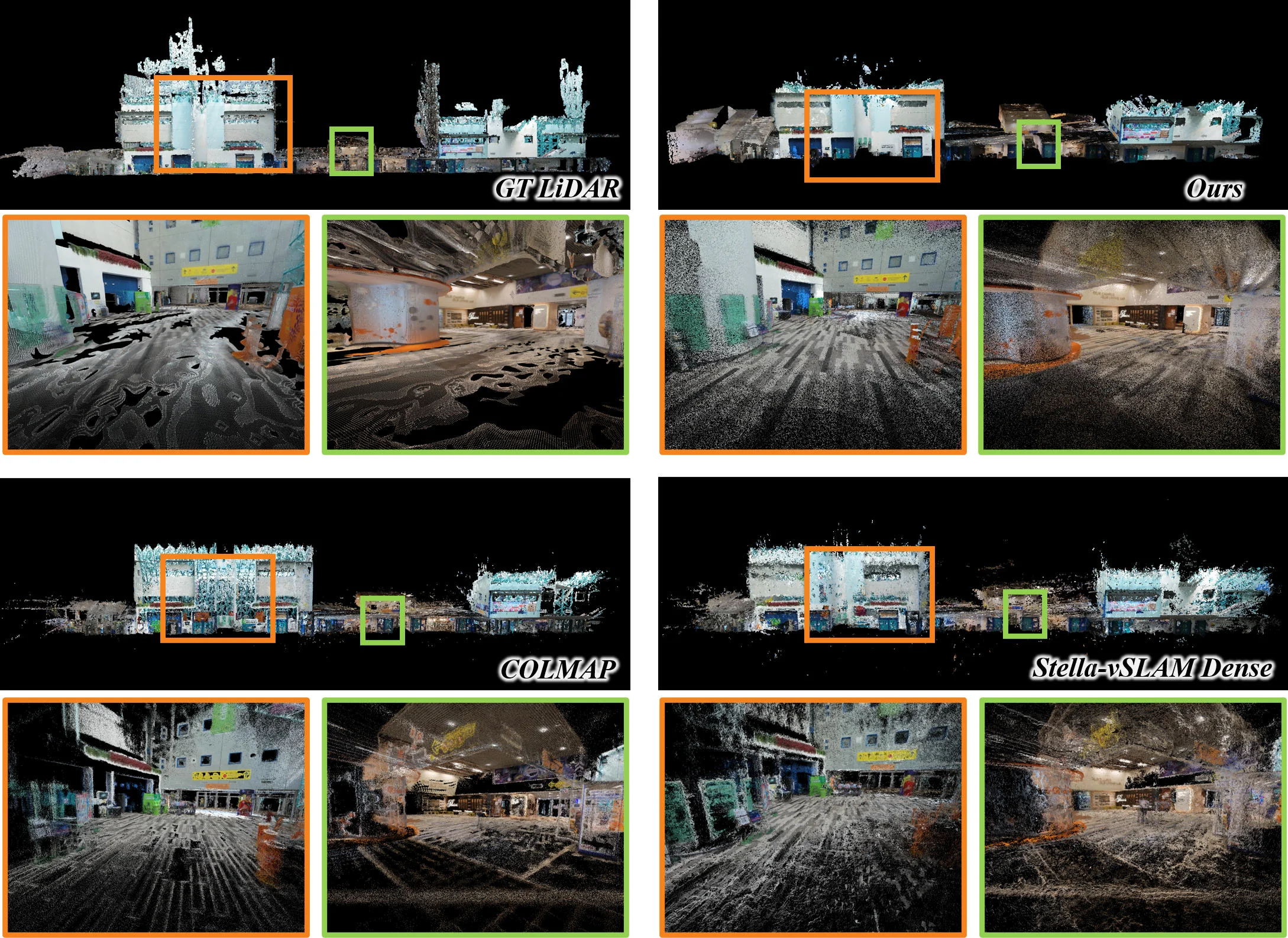 Point-cloud reconstruction comparisons on Concourse