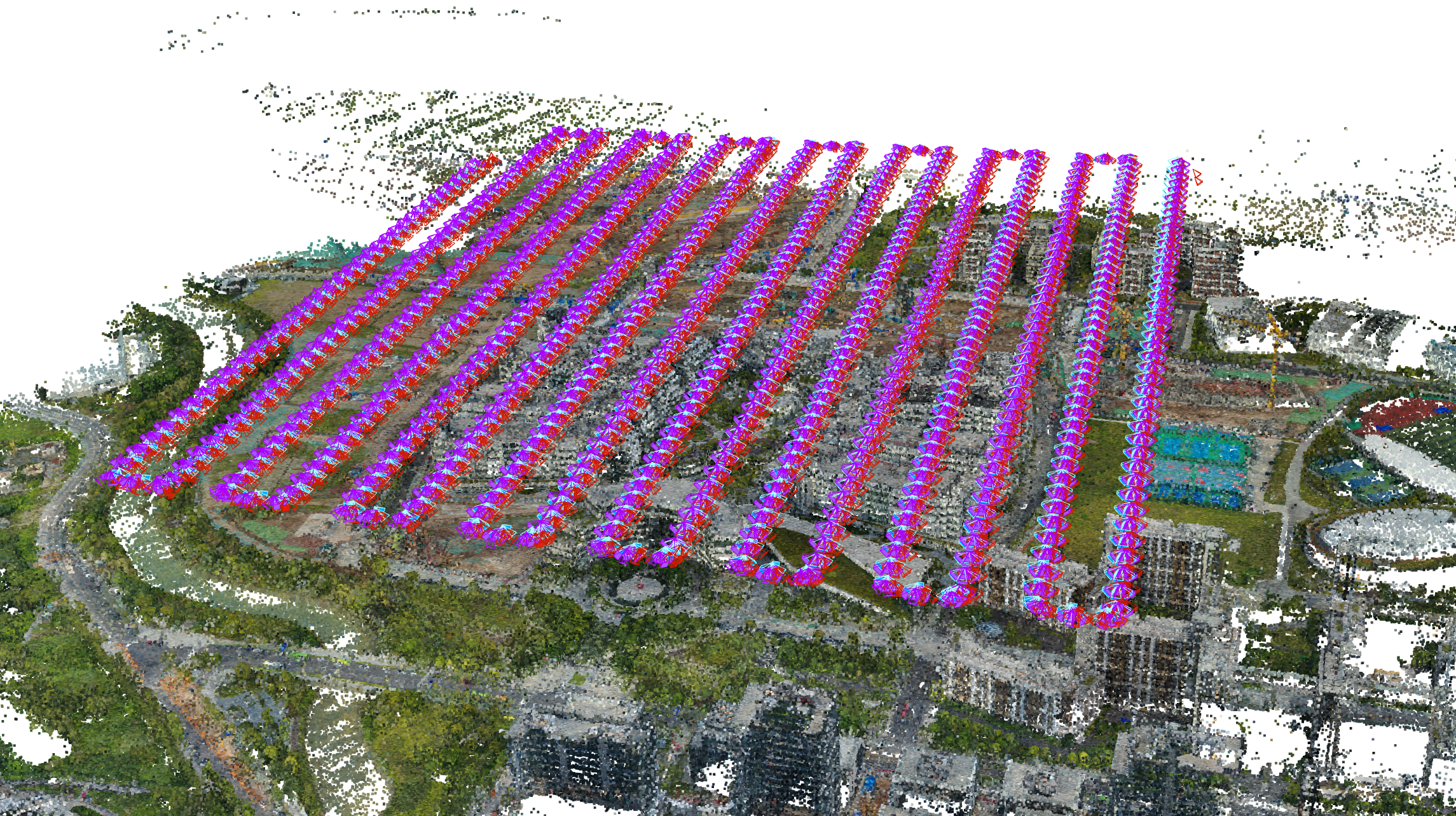 Aligned camera trajectories from all three illumination periods