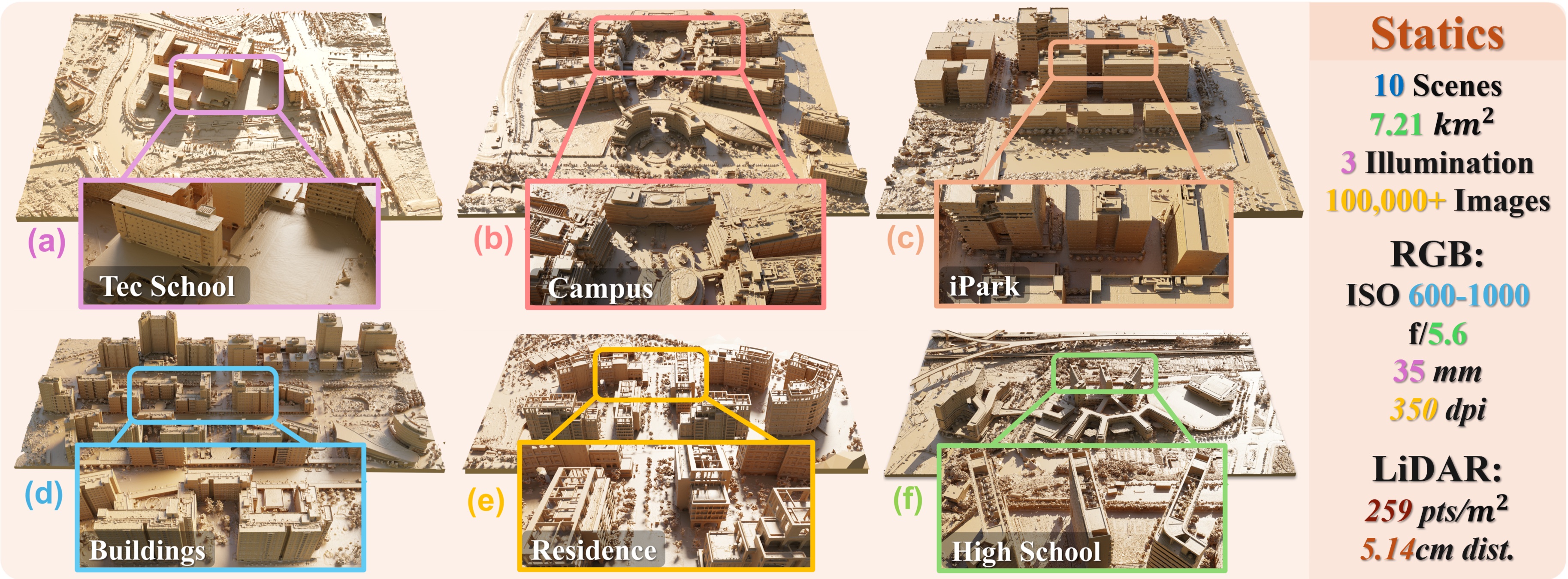 LiDAR-guided ground-truth meshes for representative SkyLume scenes